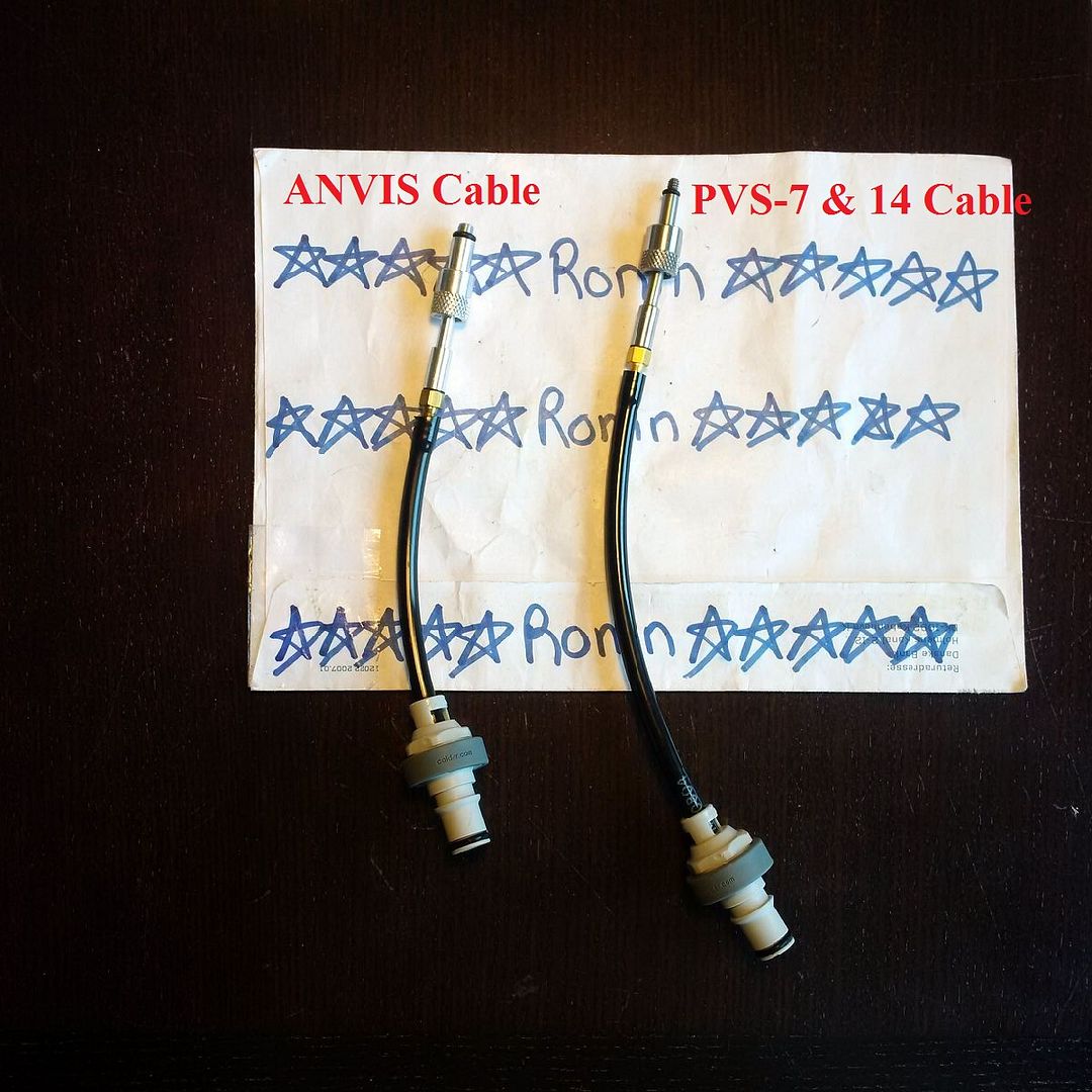 Ronin Tactical's New Site Night Vision Nitrogen Purge Kit with Adapter